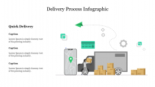 200394-Delivery Process Infographics PPT_03